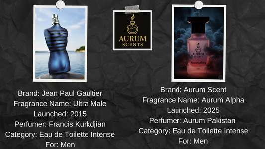 Aurum Alpha — 50ml Eau de Parfum for Men | Long-lasting Masculine Fragrance