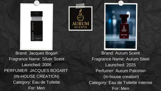 Aurum Steel — 50ml Eau de Parfum for Men | Bold & Long-lasting Fragrance
